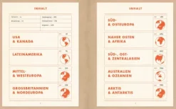 Accidentally Wes Anderson