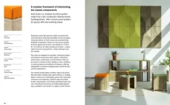 Circular Materials