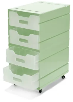 Container Atlas
