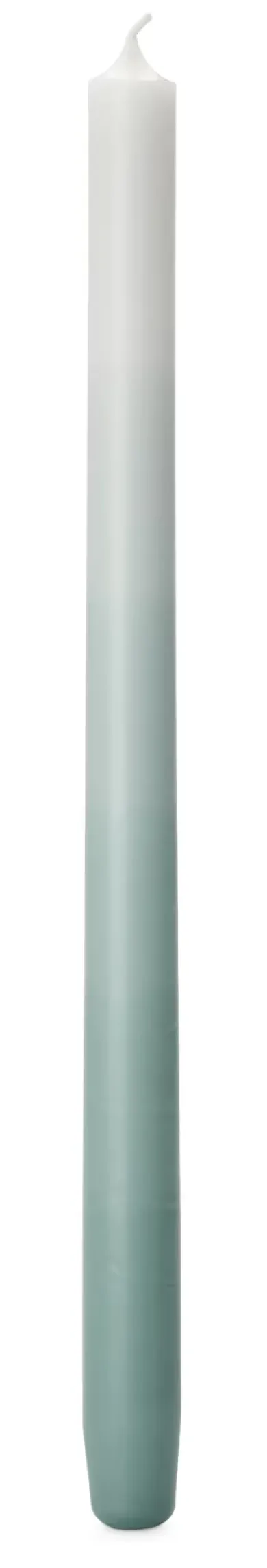 Kerze Gradient