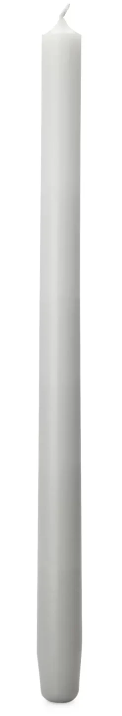 Kerze Gradient